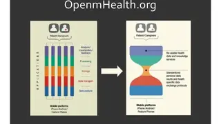 Open mHealth screenshot