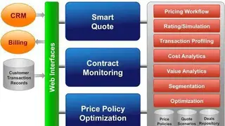 Open Pricer screenshot