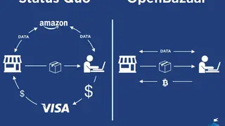 OpenBazaar screenshot
