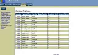 OpenBiblio screenshot