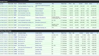 OpenInsider screenshot