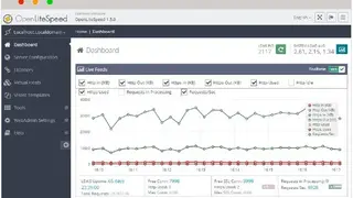 OpenLiteSpeed screenshot