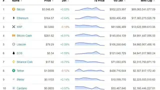 OpenMarketCap screenshot