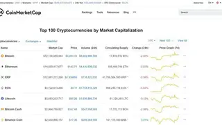 OpenMarketCap screenshot