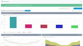 Openmix screenshot