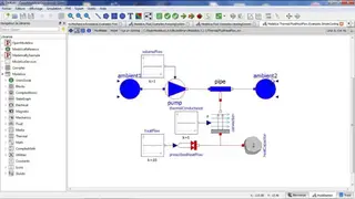OpenModelica screenshot