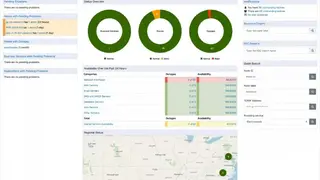 OpenNMS Platform screenshot