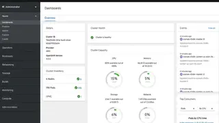 OpenShift screenshot