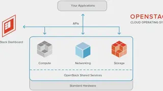 OpenStack screenshot