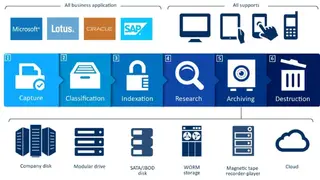 OpenText Capture Center screenshot