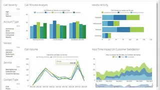 OpenText Magellan Analytics Suite screenshot