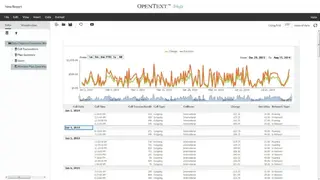 OpenText Magellan Analytics Suite screenshot