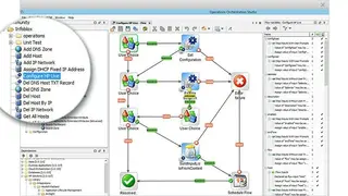 Operations Orchestration screenshot