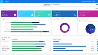 Operations Orchestration screenshot