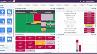 Opsview screenshot