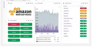 Opsview Enterprise screenshot