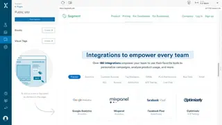 Optimizely A/B Testing screenshot