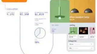 Optimizely Data Platform screenshot