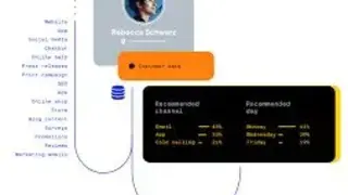 Optimizely Data Platform screenshot