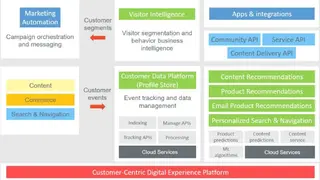 Optimizely Digital Experience Platform screenshot