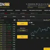 Option888
