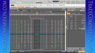 Optionshouse screenshot