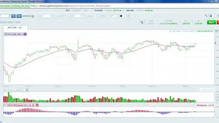 OptionsXpress screenshot