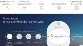 Optum360 screenshot