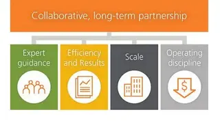 OptumIQ screenshot