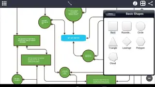 Oqto Diagram screenshot