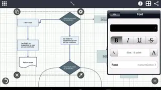 Oqto Diagram screenshot
