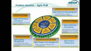 Oracle Agile PLM screenshot