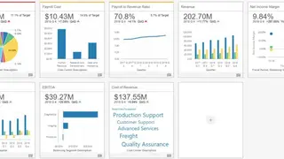 Oracle Analytics Cloud screenshot