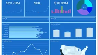Oracle Analytics Cloud screenshot