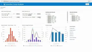 Oracle Analytics Cloud screenshot