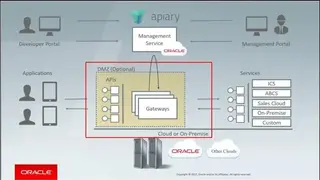 Oracle API Platform screenshot
