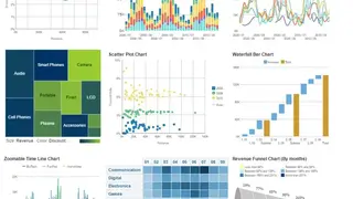 Oracle BI screenshot