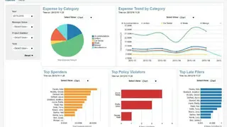 Oracle Cloud ERP screenshot