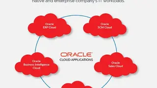 Oracle Cloud Infrastructure screenshot