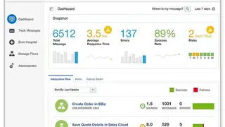 Oracle CRM screenshot