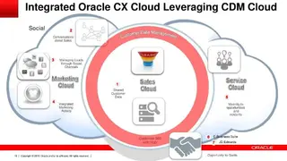 Oracle Customer Data Management Cloud screenshot