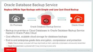 Oracle Database Backup Service screenshot