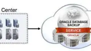 Oracle Database Backup Service screenshot