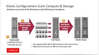 Oracle Exadata screenshot