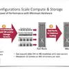 Oracle Exadata