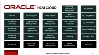 Oracle HCM Cloud screenshot