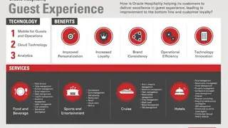 Oracle Hospitality screenshot