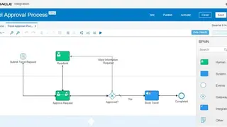 Oracle Integration Cloud Service screenshot
