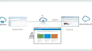 Oracle Integration Cloud Service screenshot