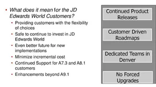Oracle JD Edwards World screenshot